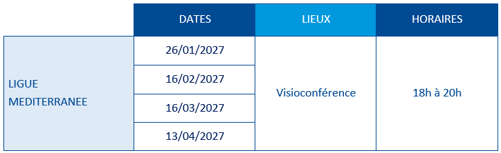 Emploi